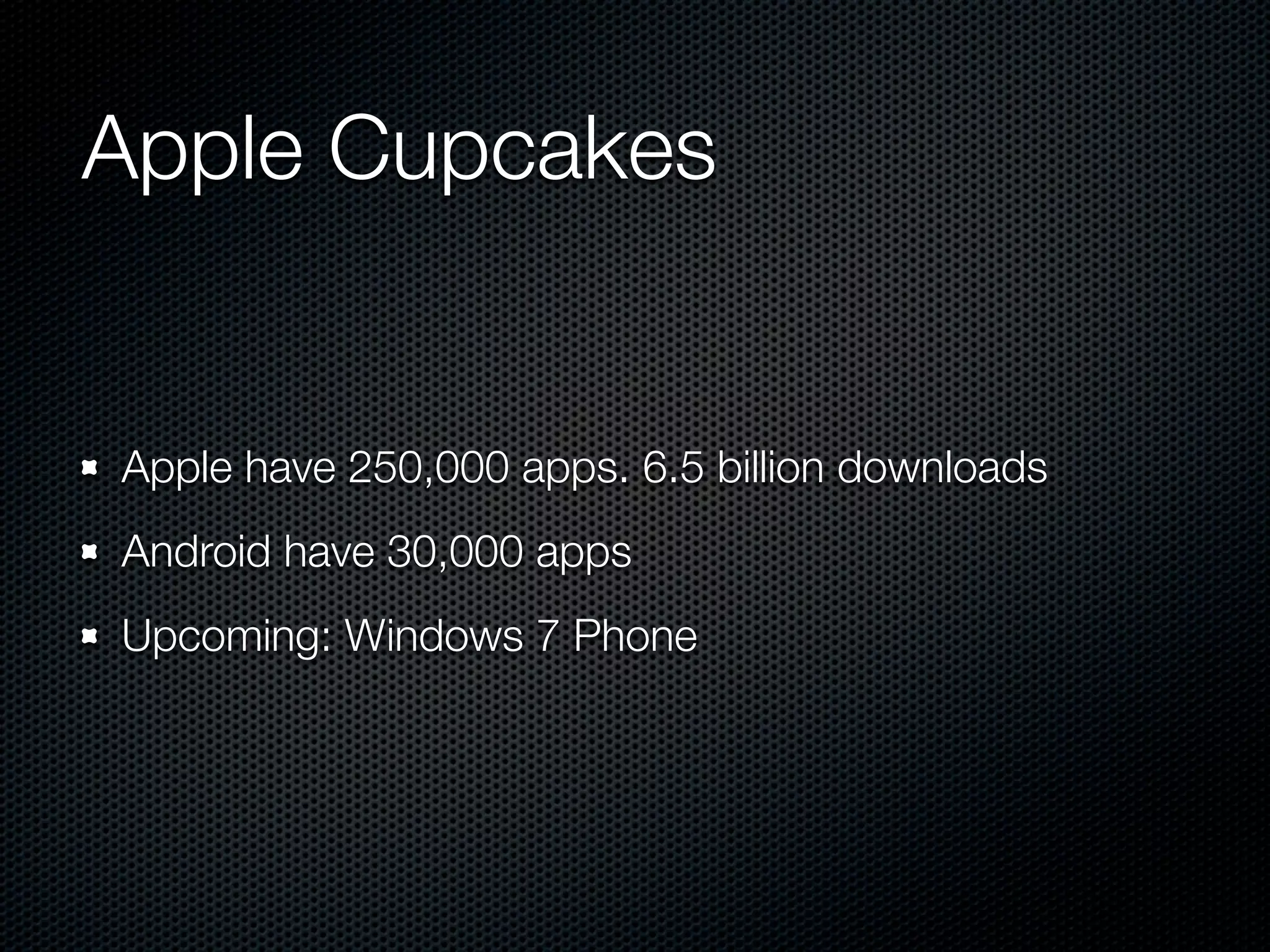 Apple Cupcakes


Apple have 250,000 apps. 6.5 billion downloads
Android have 30,000 apps
Upcoming: Windows 7 Phone
 