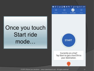 Once you touch
Start ride
mode…
28© 2015, Bryna Lee Jacobson - www.mytechtutoril.com - All rights reserved
 