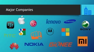 Major Companies
 
