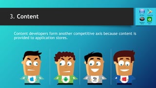 3. Content
Content developers form another competitive axis because content is
provided to application stores.
 