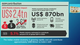 The Indian mobile economy is growing rapidly and will contribute
approximately $400 Billion to India’s GDP.
contribution
 