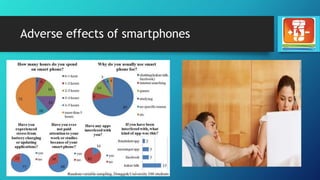 Adverse effects of smartphones
 