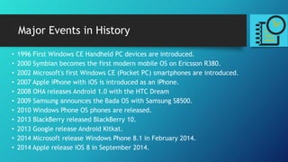 Major Events in History
• 1996 First Windows CE Handheld PC devices are introduced.
• 2000 Symbian becomes the first modern mobile OS on Ericsson R380.
• 2002 Microsoft's first Windows CE (Pocket PC) smartphones are introduced.
• 2007 Apple iPhone with iOS is introduced as an iPhone.
• 2008 OHA releases Android 1.0 with the HTC Dream
• 2009 Samsung announces the Bada OS with Samsung S8500.
• 2010 Windows Phone OS phones are released.
• 2013 BlackBerry released BlackBerry 10.
• 2013 Google release Android Kitkat.
• 2014 Microsoft release Windows Phone 8.1 in February 2014.
• 2014 Apple release iOS 8 in September 2014.
 