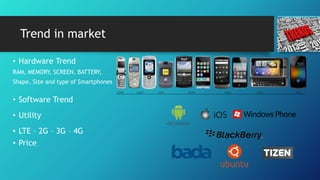Trend in market
• Hardware Trend
RAM, MEMORY, SCREEN, BATTERY,
Shape, Size and type of Smartphones
• Software Trend
• Utility
• LTE – 2G – 3G – 4G
• Price
 