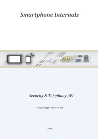 Smartphone Internals




   Security & Telephony API

      “topSec” Crypto-Phones & SNS




                 2013
 