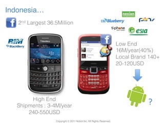 Indonesia…	
   2nd Largest 36.5Million 	


                                                                       Low End
                                                                       16M/year(40%)
                                                                       Local Brand 140+
                                                                       20-120USD	




        High End
   Shipments : 3-4M/year                                                          ?	
       240-550USD	
                   Copyright © 2011 Nobot Inc. All Rights Reserved.!
 