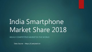 India Smartphone
Market Share 2018
HIGHLY COMPETITIVE MARKET IN THE WORLD
Data Source – https://Candytech.in
 