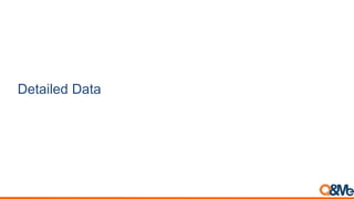 Detailed Data
 