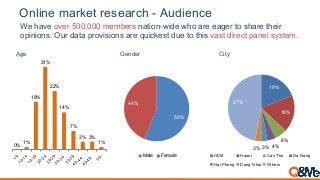 Online market research - Audience
We have over 500,000 members nation-wide who are eager to share their
opinions. Our data...