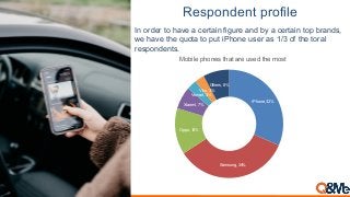 Respondent profile
In order to have a certain figure and by a certain top brands,
we have the quota to put iPhone user as ...