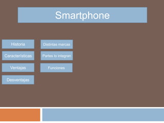 Smartphone

   Historia       Distintas marcas


Características   Partes lo integran


   Ventajas          Funciones


 Desventajas
 