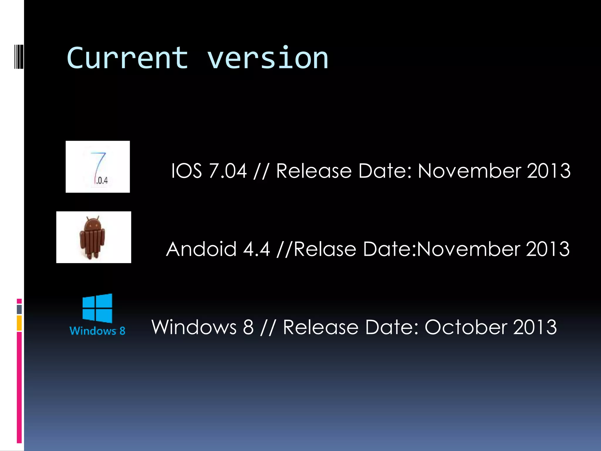 Current version
IOS 7.04 // Release Date: November 2013
Andoid 4.4 //Relase Date:November 2013
Windows 8 // Release Date: October 2013
 