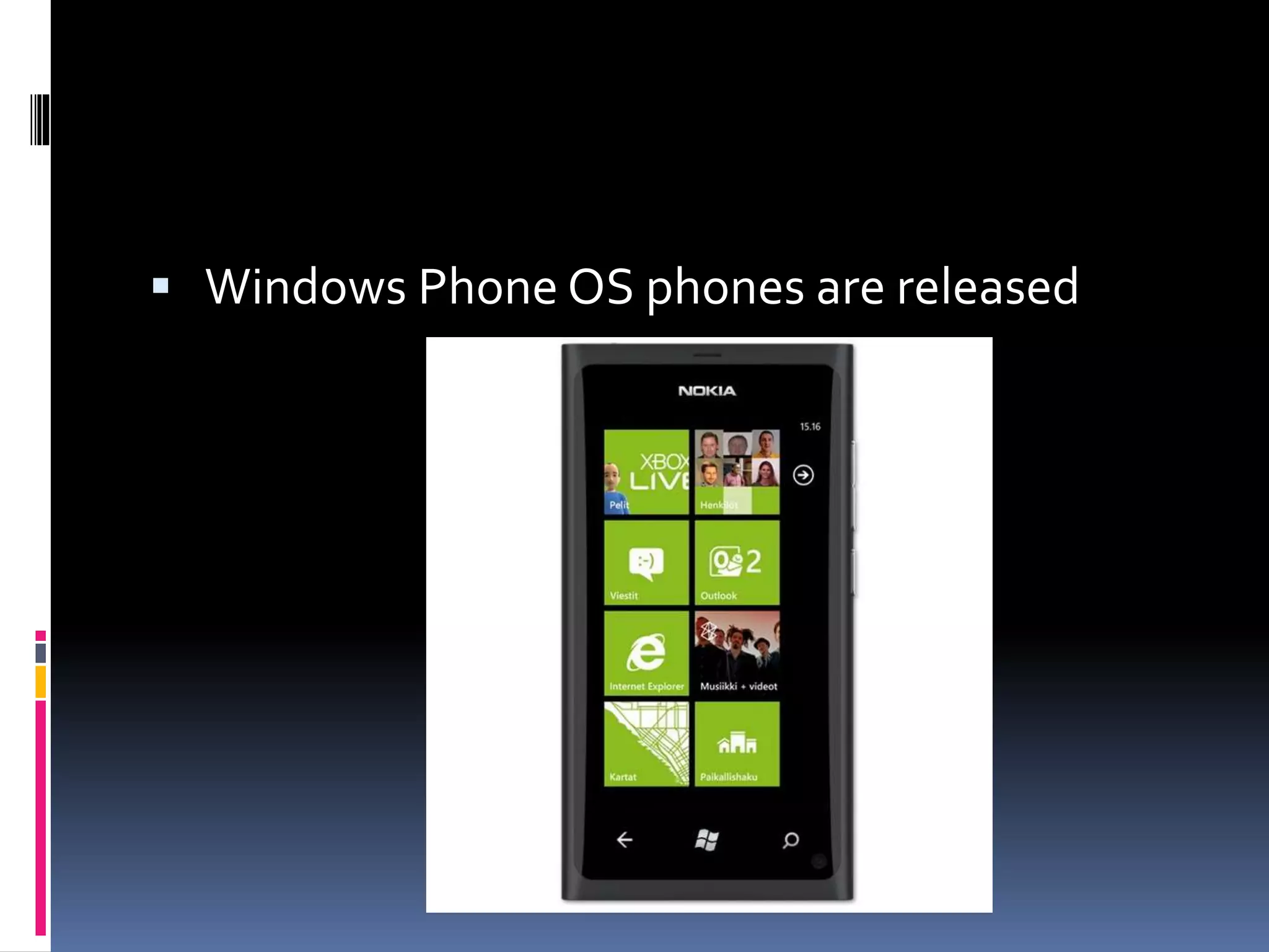  Windows Phone OS phones are released
 