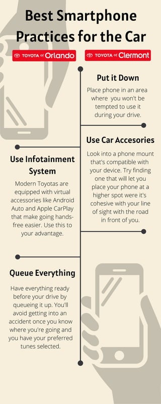 Best Smartphone
Practices for the Car
Modern Toyotas are
equipped with virtual
accessories like Android
Auto and Apple CarPlay
that make going hands-
free easier. Use this to
your advantage.
Have everything ready
before your drive by
queueing it up. You'll
avoid getting into an
accident once you know
where you're going and
you have your preferred
tunes selected.
Look into a phone mount
that's compatible with
your device. Try finding
one that will let you
place your phone at a
higher spot were it's
cohesive with your line
of sight with the road
in front of you.
Put it Down
Use Infotainment
System
Use Car Accesories
Queue Everything
Place phone in an area
where you won't be
tempted to use it
during your drive.
 