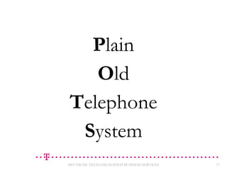 Plain
Old
Telephone
System
DEUTSCHE TELECOM HOSTED BUSINESS SERVICES

12

 