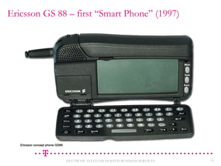 Ericsson GS 88 – first “Smart Phone” (1997)

DEUTSCHE TELECOM HOSTED BUSINESS SERVICES

16

 