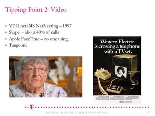 Tipping Point 2: Video





VDO.net/MS NetMeeting – 1997
Skype - about 40% of calls
Apple FaceTime – no one using..
Tango.me

DEUTSCHE TELECOM HOSTED BUSINESS SERVICES

29

 