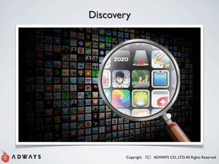 Discovery




        Copyright   C   ADWAYS CO., LTD. All Rights Reserved
 