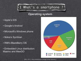 How smartphones change human behavior ? | PPTX