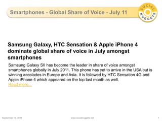 Smartphones - Global Share of Voice - July 11 September 13, 2011 www.socialnuggets.net 1 Samsung Galaxy, HTC Sensation & Apple iPhone 4 dominate global share of voice in July amongst smartphones Samsung Galaxy SII has become the leader in share of voice amongst smartphones globally in July 2011. This phone has yet to arrive in the USA but is winning accolades in Europe and Asia. It is followed by HTC Sensation 4G and Apple iPhone 4 which appeared on the top last month as well. Read more... 
