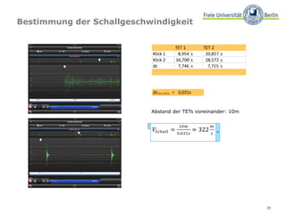 20
Bestimmung der Schallgeschwindigkeit
Abstand der TETs voneinander: 10m
 