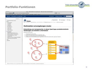 24
Portfolio-Funktionen
 