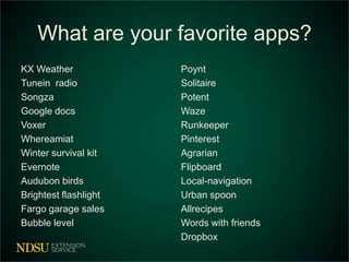 What are your favorite apps?
KX Weather             Poynt
Tunein radio           Solitaire
Songza                 Potent
Google docs            Waze
Voxer                  Runkeeper
Whereamiat             Pinterest
Winter survival kit    Agrarian
Evernote               Flipboard
Audubon birds          Local-navigation
Brightest flashlight   Urban spoon
Fargo garage sales     Allrecipes
Bubble level           Words with friends
                       Dropbox
 