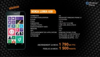 Smartphones tablettes-maroc-telecom-mars-2015