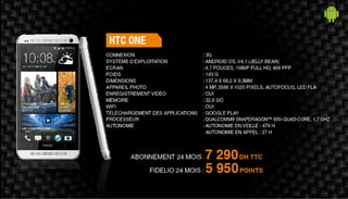 Smartphones tablettes-maroc-telecom-mars-2015