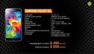 Smartphones tablettes-maroc-telecom-mars-2015