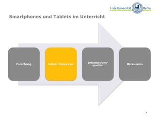 Smartphones und Tablets im Unterricht




                                        17
 