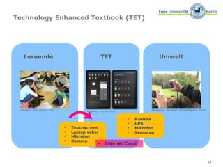 Technology Enhanced Textbook (TET)




    Lernende                                              TET                          Umwelt




                                      ⃕
 Abbildung: Shira Golding, 2008              Abbildung: The Kno, 2010             Abbildung: University of Nottingham, 2010


                                                                        •   Kamera
                                                                        •   GPS
                                  •   Touchscreen                       •   Mikrofon
                                  •   Lautsprecher                      •   Sensoren
                                  •   Mikrofon
                                  •   Kamera
                                                      •    Internet Cloud



                                                                                                                              18
 