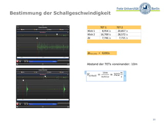 Bestimmung der Schallgeschwindigkeit




                           Abstand der TETs voneinander: 10m




                                                               23
 