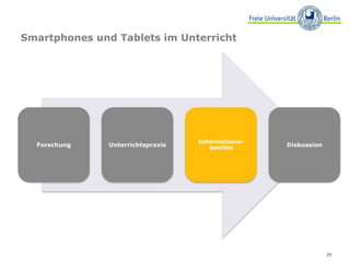 Smartphones und Tablets im Unterricht




                                        29
 
