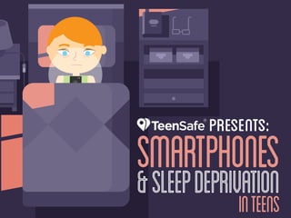 Smartphones
&SleepDeprivation
InTeens
presents:
 
