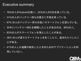 ? 76%ˤAndroidʹ24%ˤIOSʹäƤ롣
? 31%ˤХåƥ`֤ΐ˲֤äƤ.
? 67% ˤХåƥ`֤ީ`ȥեǤ롣
? Ф˥Хåƥ`ФUYȤΤϡ80%ˡ
? 83%ˤީ`ȥեȤȤ롣
? 36% ˤǥީ`ȥեʧꡢޤ줿ꤷ
Ȥ롣
? 41%ˤy伊ʧȤΤΥץꥱ`
äƤʤ
Executive summary
 