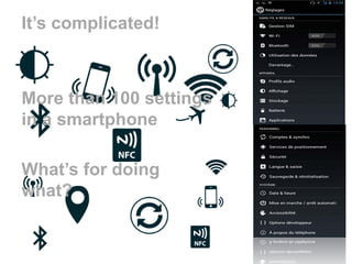 It’s complicated!
More than 100 settings
in a smartphone
What’s for doing
what?
 