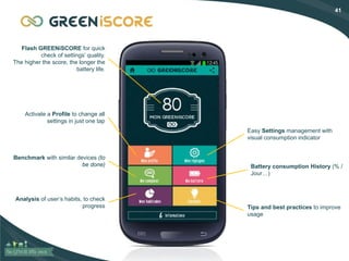 41
Flash GREENiSCORE for quick
check of settings’ quality.
The higher the score, the longer the
battery life.
Activate a Profile to change all
settings in just one tap
Benchmark with similar devices (to
be done)
Analysis of user’s habits, to check
progress
Easy Settings management with
visual consumption indicator
Battery consumption History (% /
Jour…)
Tips and best practices to improve
usage
 