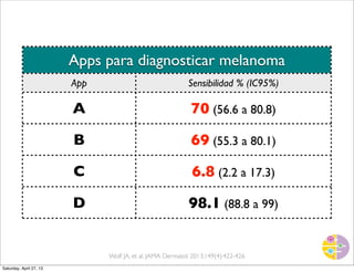 www.sinestetoscopio.com giordano@sinestetoscopio.com
Apps para diagnosticar melanomaApps para diagnosticar melanoma
App Se...