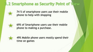 74 % of smartphone users use their mobile
phone to help with shopping
69% of Smartphone users use their mobile
phone to making a purchase.
49% Mobile phone users mostly spend their
time on games
 