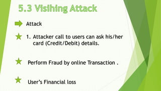 Attack
1. Attacker call to users can ask his/her
card (Credit/Debit) details.
Perform Fraud by online Transaction .
User’s Financial loss
 