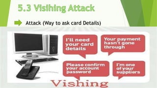 Attack (Way to ask card Details)
 