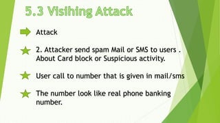 Attack
2. Attacker send spam Mail or SMS to users .
About Card block or Suspicious activity.
User call to number that is given in mail/sms
The number look like real phone banking
number.
 