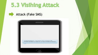Attack (Fake SMS)
 