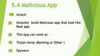 Attack
Attacker build Malicious app that look like
Real app.
This App can work as –
Trojan horse (Banking or Other )
Spyware
 