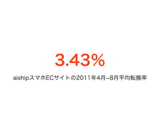 3.43％
aishipスマホECサイトの2011年4月­8月平均転換率
 