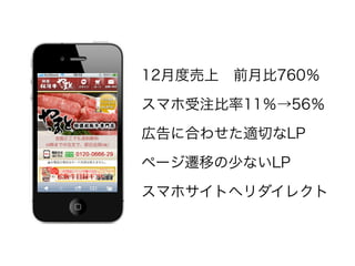 12月度売上 前月比760％

スマホ受注比率11％→56％

広告に合わせた適切なLP

ページ遷移の少ないLP

スマホサイトへリダイレクト
 