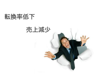 転換率低下

   売上減少
 