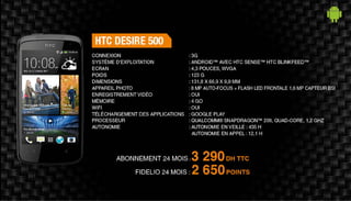 Kit Smartphones et tablettes  pour le mois Août 2015