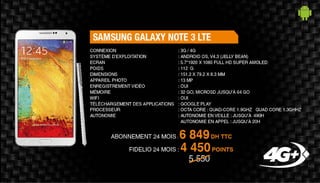 Kit Smartphones et tablettes  pour le mois Août 2015